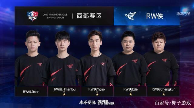 案例二